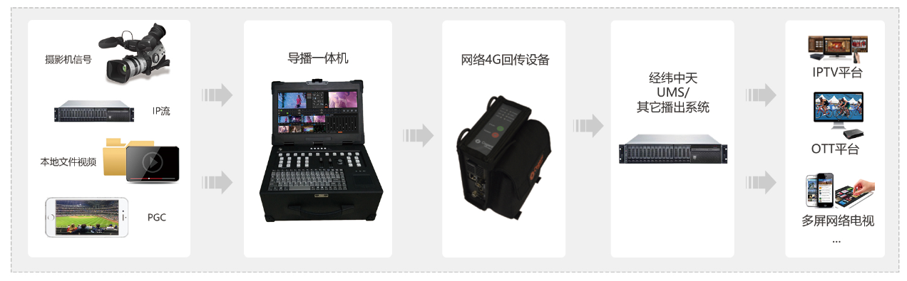 QQ图片20170114092810.png